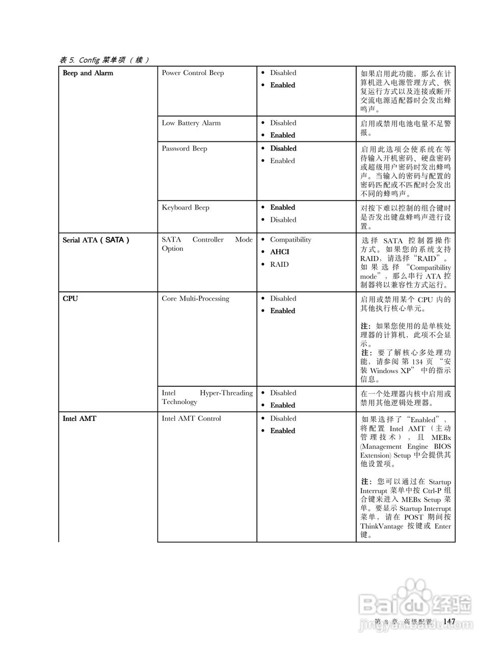 IBM ThinkPadT420笔记本电脑使用说明书:[17]
