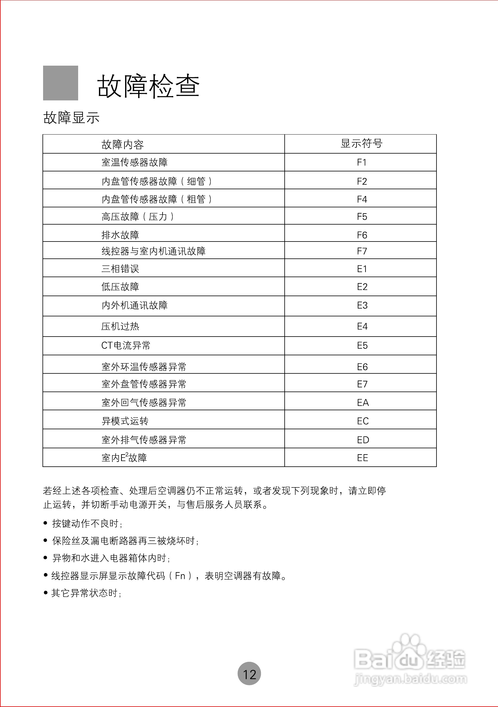 海尔KRD(d)-125E/(M)空调使用说明书:[2]