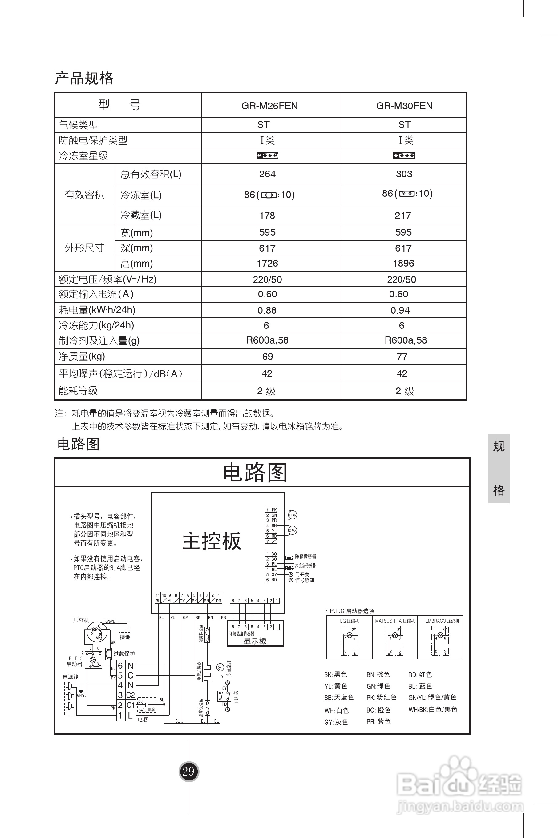 LG GR-M30FEN冰箱使用说明书:[3]