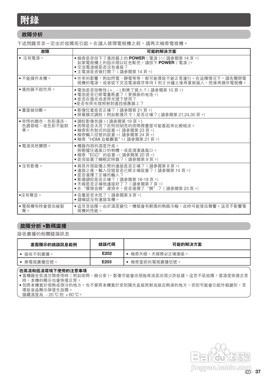 声宝LC-46LX530H型液晶电视机说明书:[4]