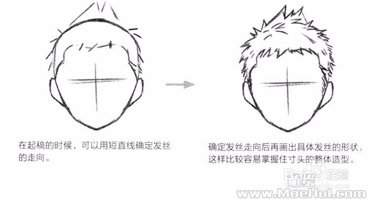 漫画中头发的画法