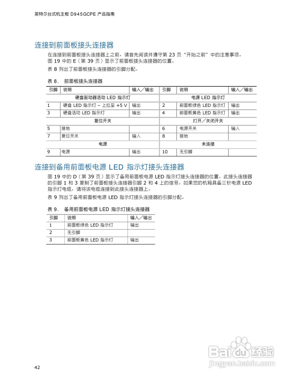 英特尔D945GCPE型主板说明书:[5]