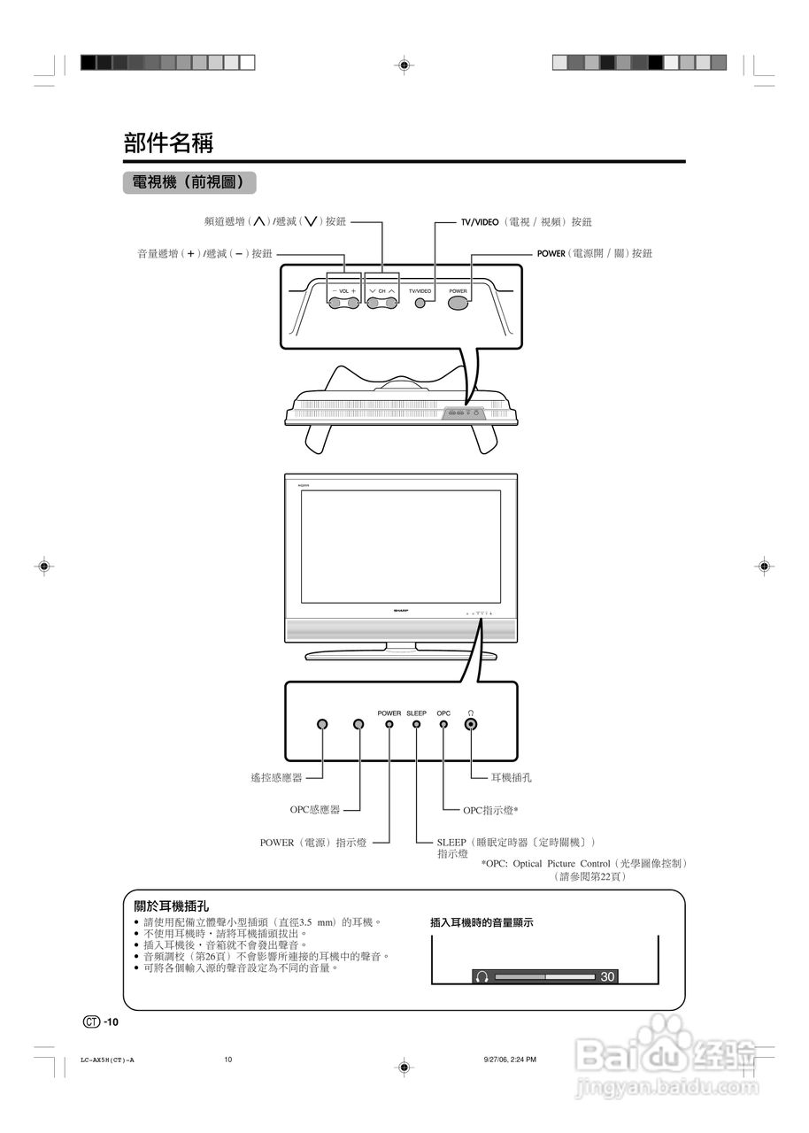 声宝LC-37AX5H型液晶电视机说明书:[1]
