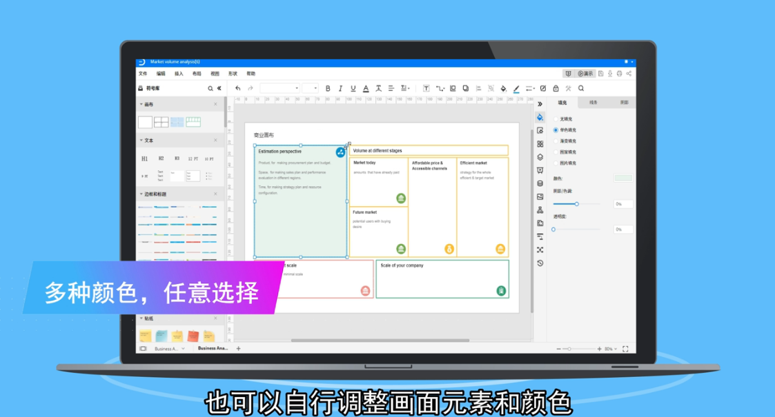 商业画布怎么画