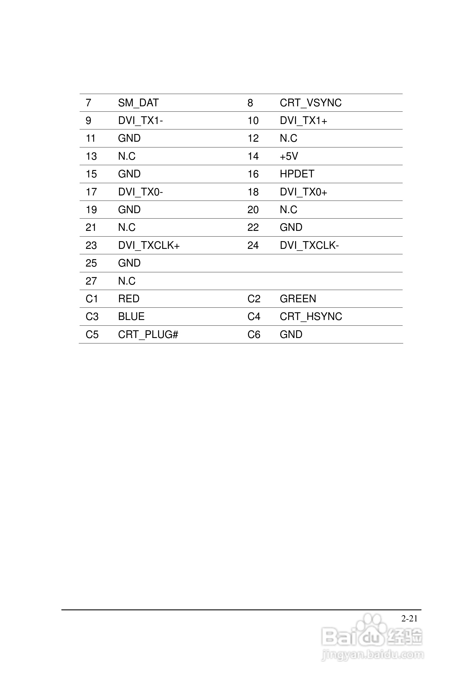 深蓝宇PCM-6501工业主板用户手册:[4]