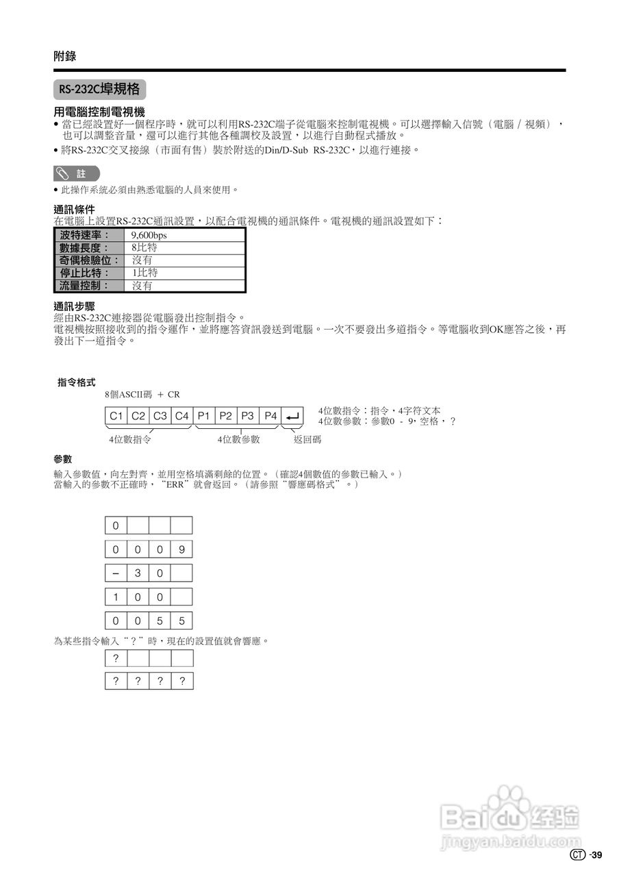 声宝LC-32AX5H型液晶电视机说明书:[4]
