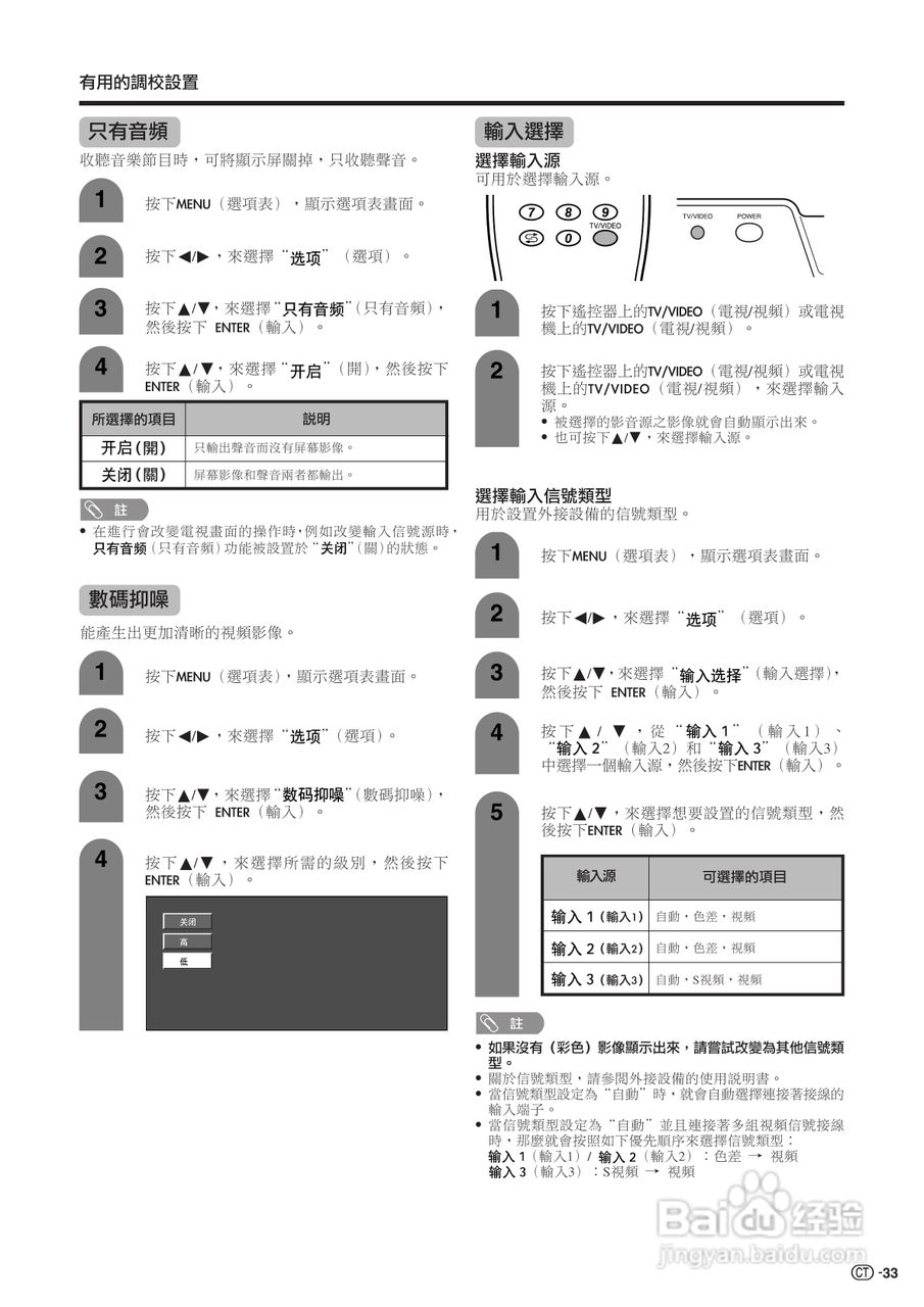 声宝LC-32BX6H型液晶电视机说明书:[4]