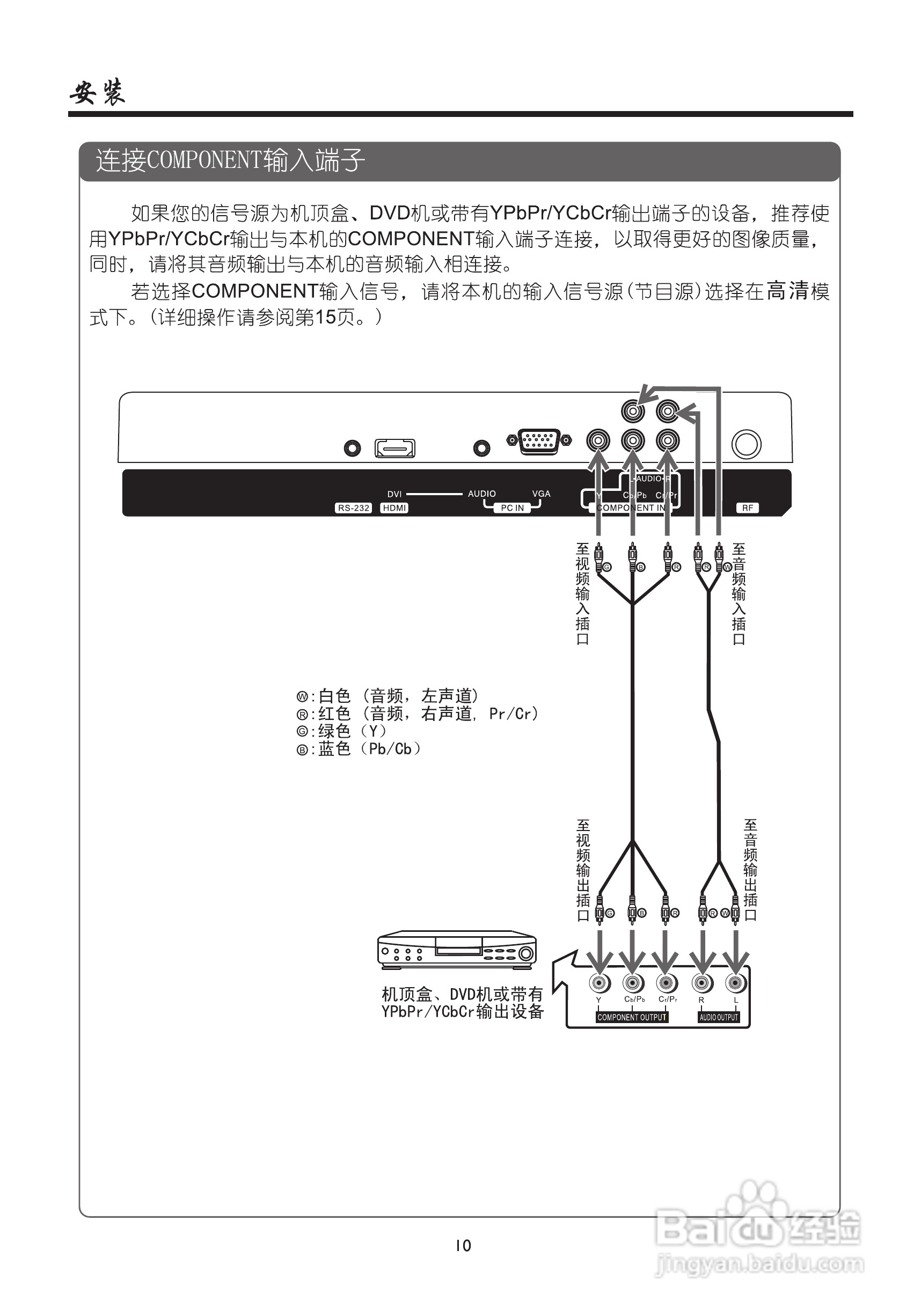 厦华数字液晶电视LE-42KC42使用说明书:[2]