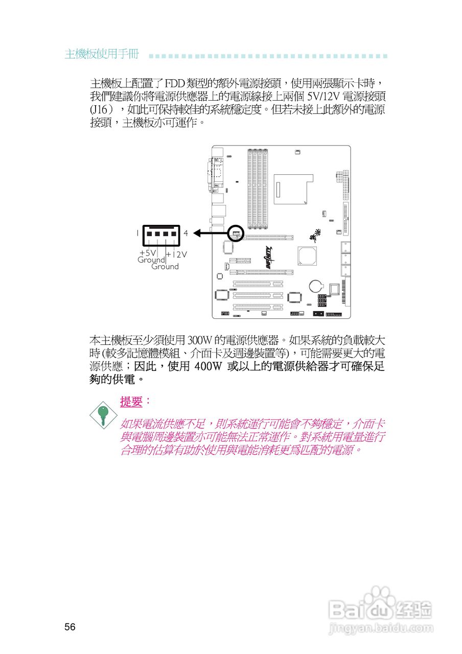 友通INF. NF570-M2型主板说明书:[6]