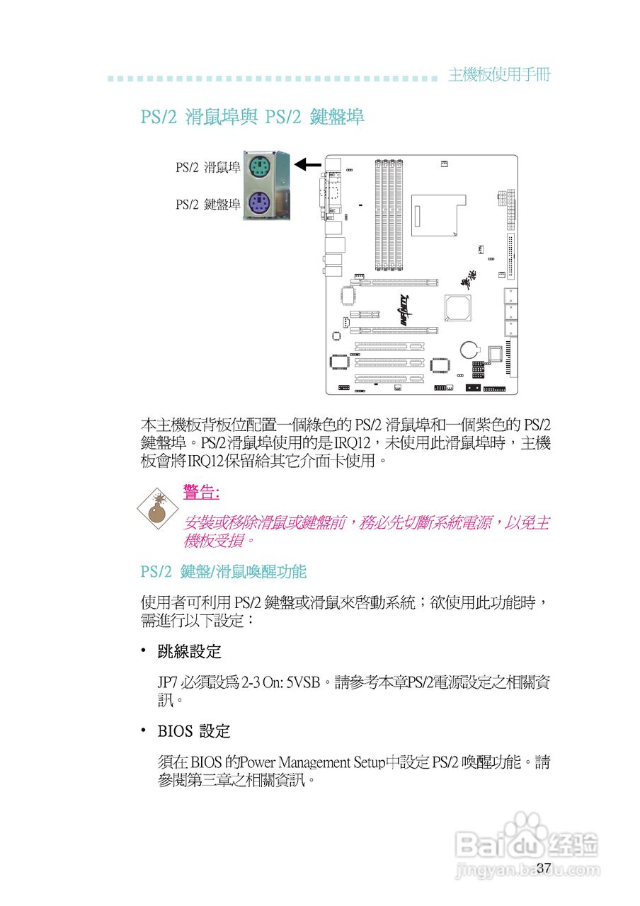 友通INF. NF550-M2型主板说明书:[4]