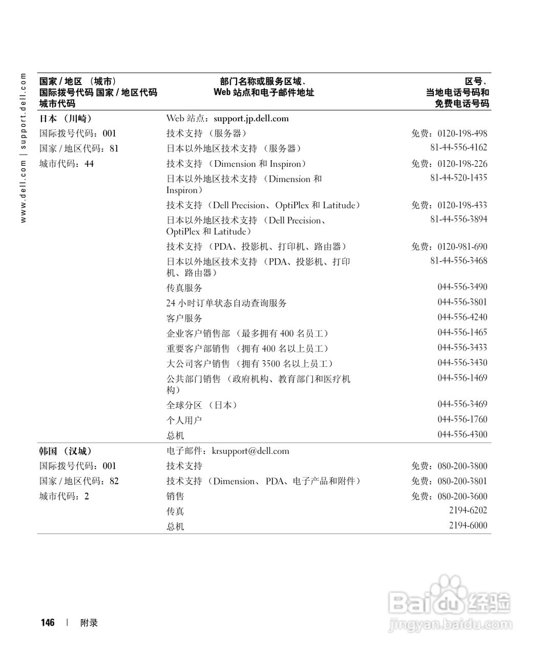 戴尔Inspiron 630m笔记本电脑使用说明书:[15]