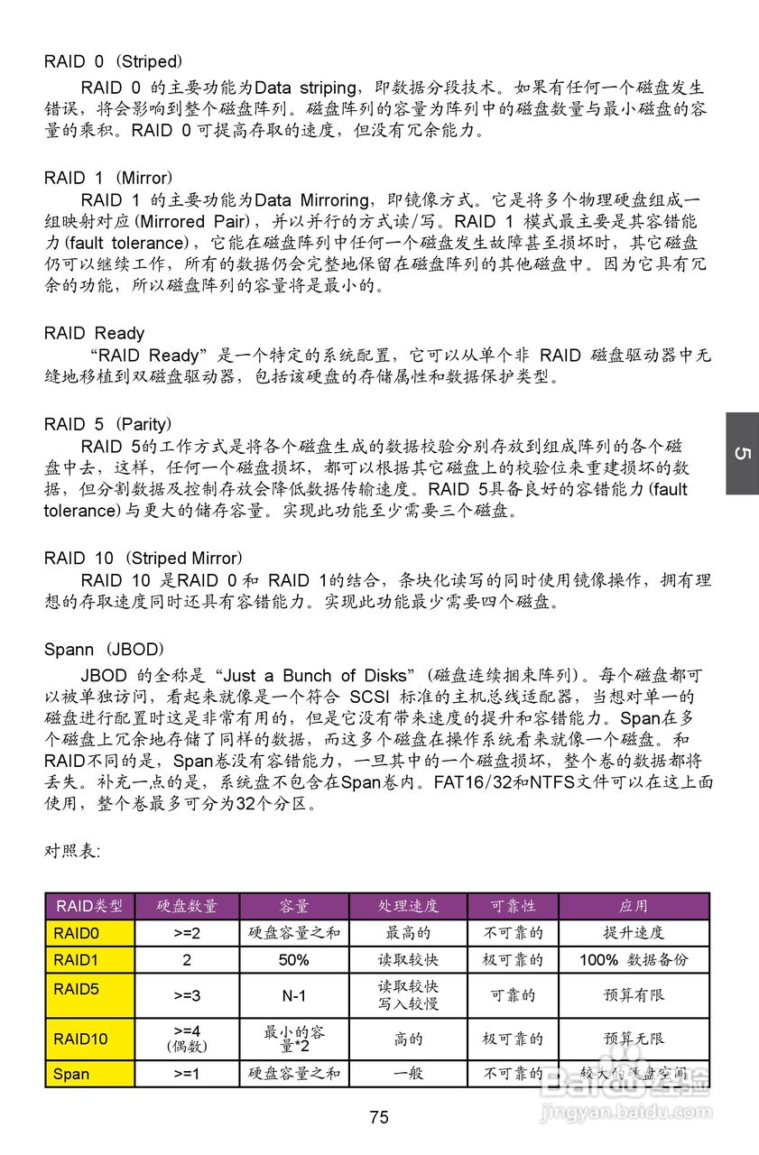富士康A7DA-S 3.0型主板说明书:[9]