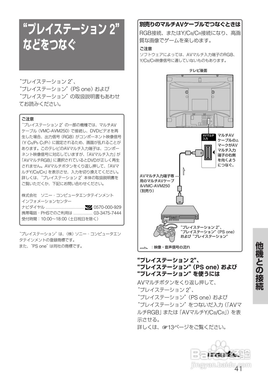 SONY KV-14DA75/KV-21DA75电视使用说明书:[5]