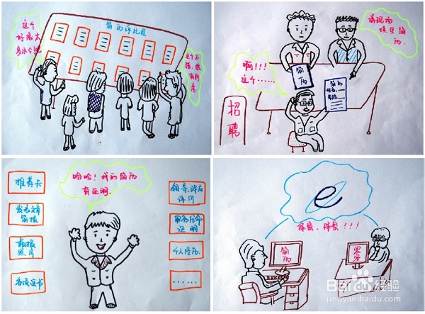 毕业生求职 毕业生简历