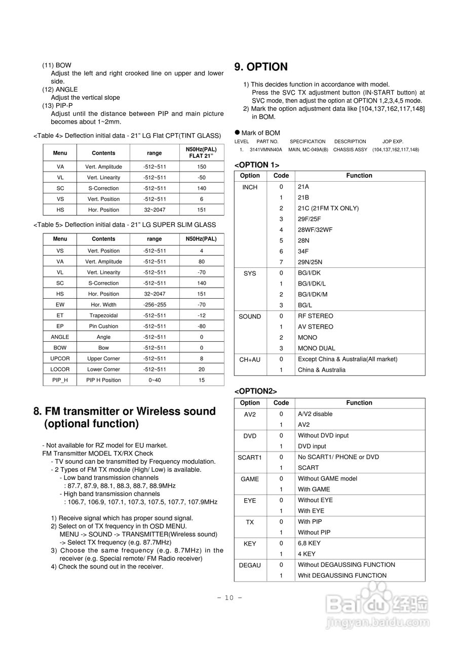 LG RT-21FD90VQ/VT 彩电说明书:[1]
