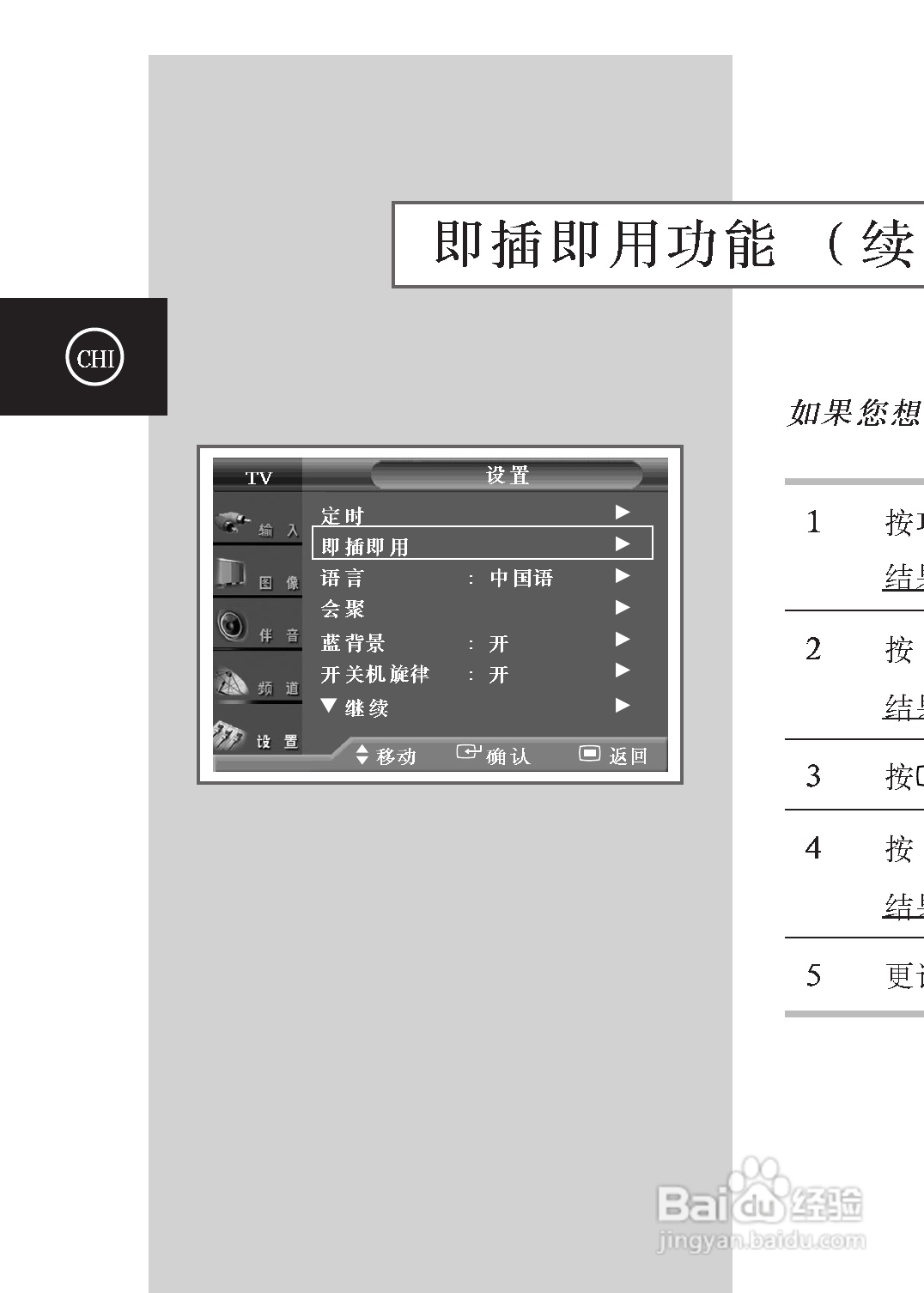 三星SP-54T9HR彩电使用说明书:[2]