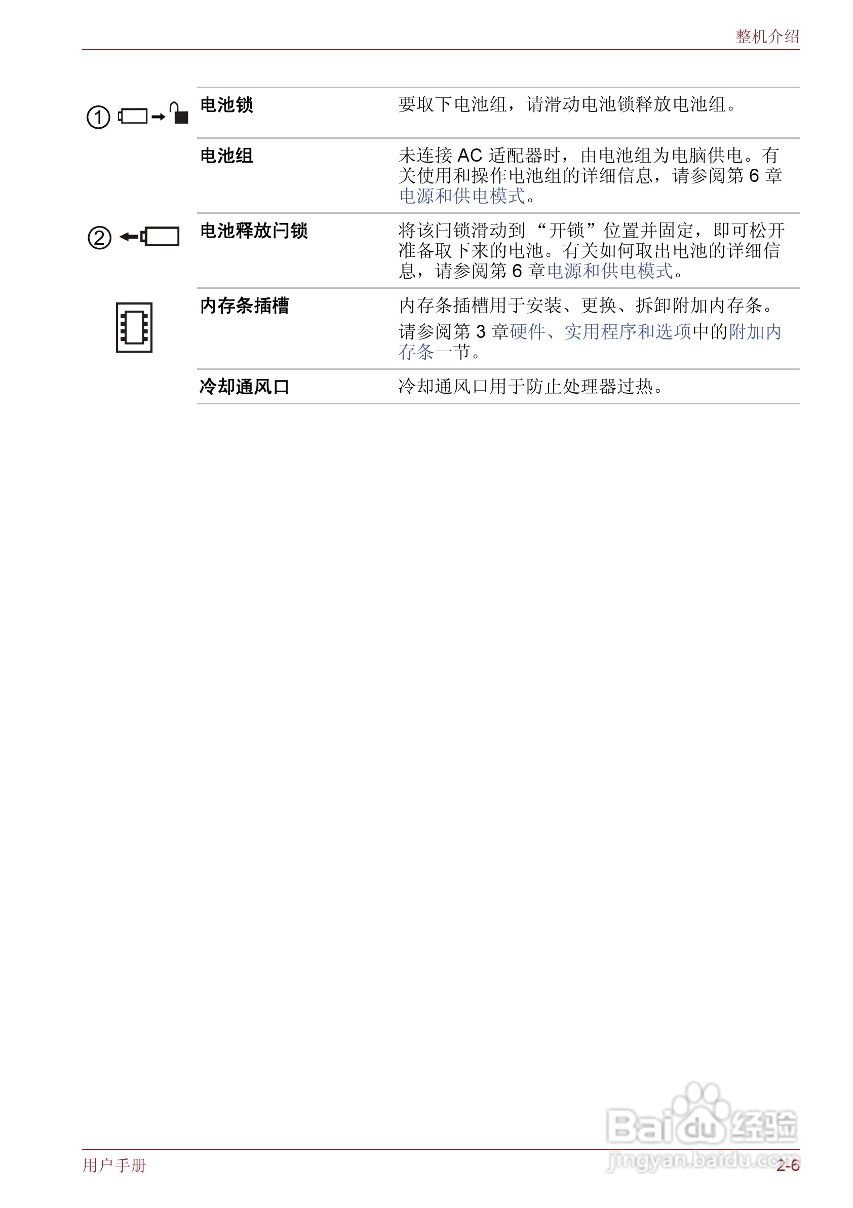 东芝Satellite M600笔记本电脑使用说明书:[5]