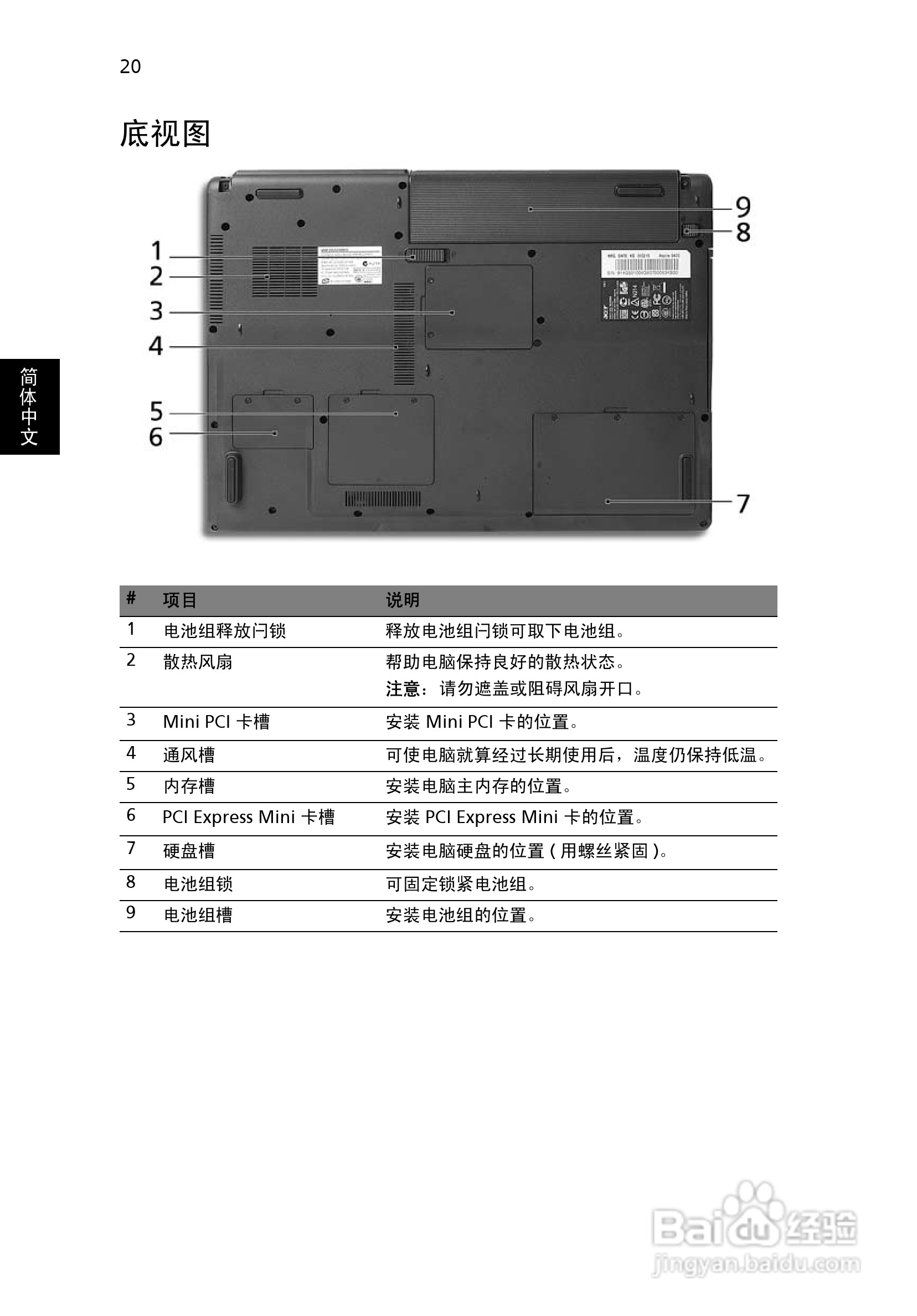 ACER宏基Aspire 7000笔记本说明书:[4]