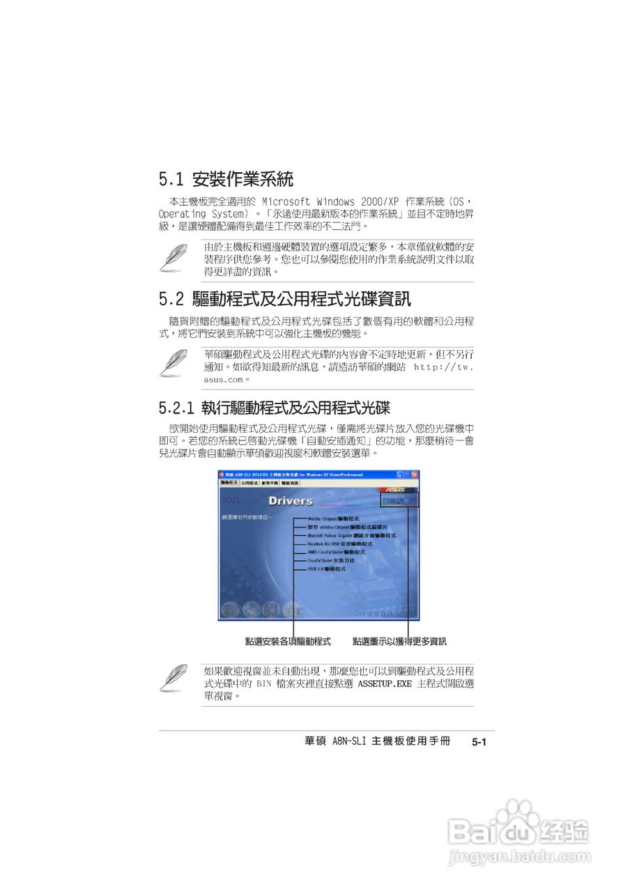 华硕 A8N-SLI主板说明书:[11]