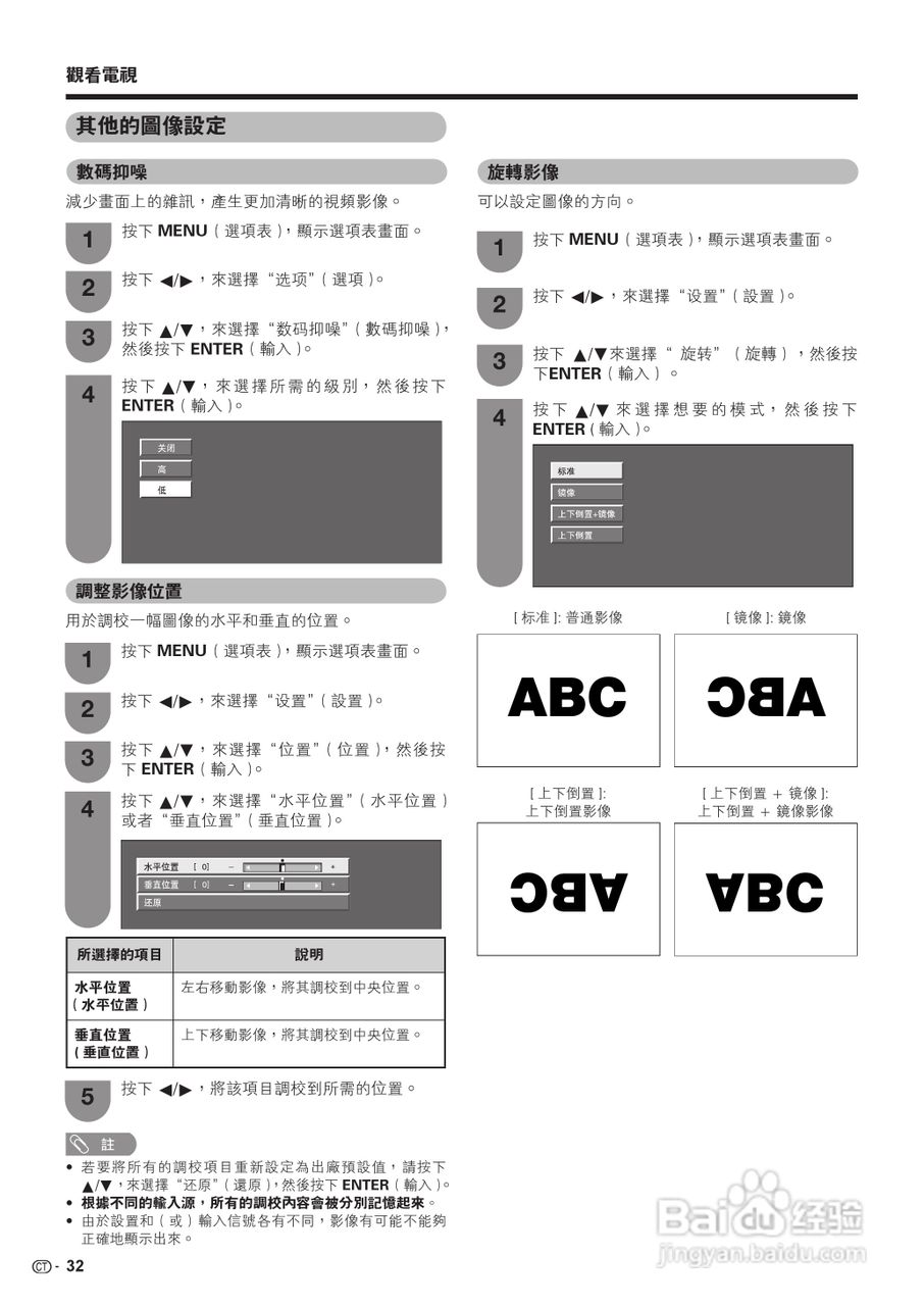 声宝LC-19A33H-BK型液晶电视机说明书:[4]