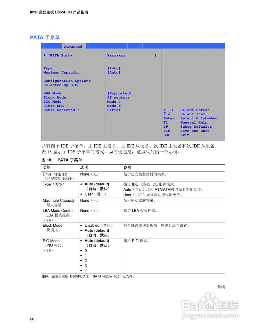Intel D865PCD主板说明书:[6]