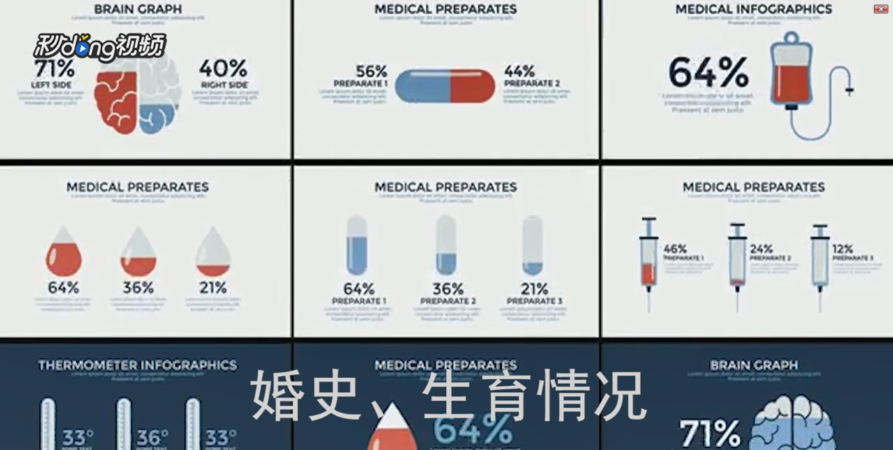 婚前检查项目有哪些