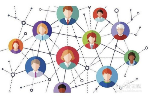 什么是群互助?什么又是互群互圈子有什么弊端吗