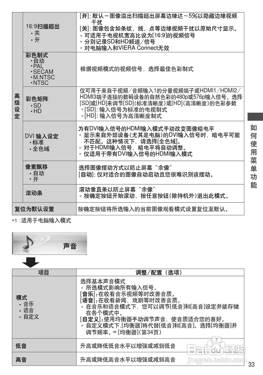 松下TH-P50UT30C彩电使用说明书:[4]