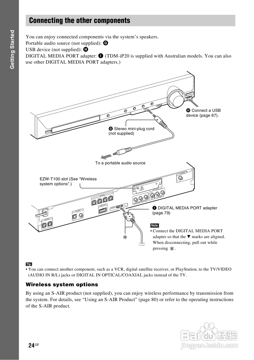 SONY DAV-DZ590K家庭影院说明书:[2]