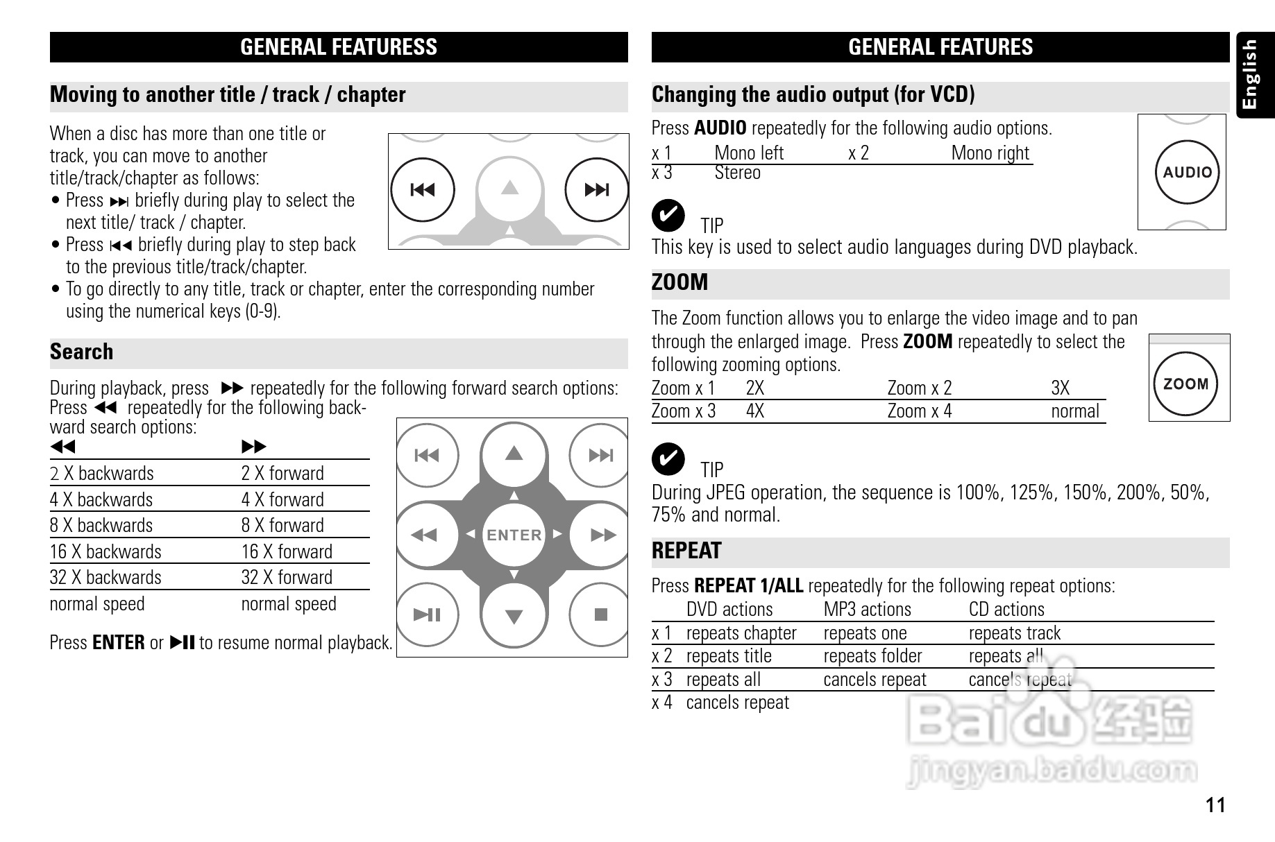 飞利浦PET722便携式DVD播放机说明书