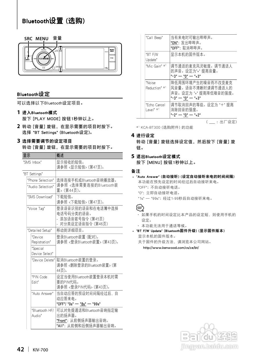 KENWOOD数字媒体接收机KIV-700使用说明书:[3]