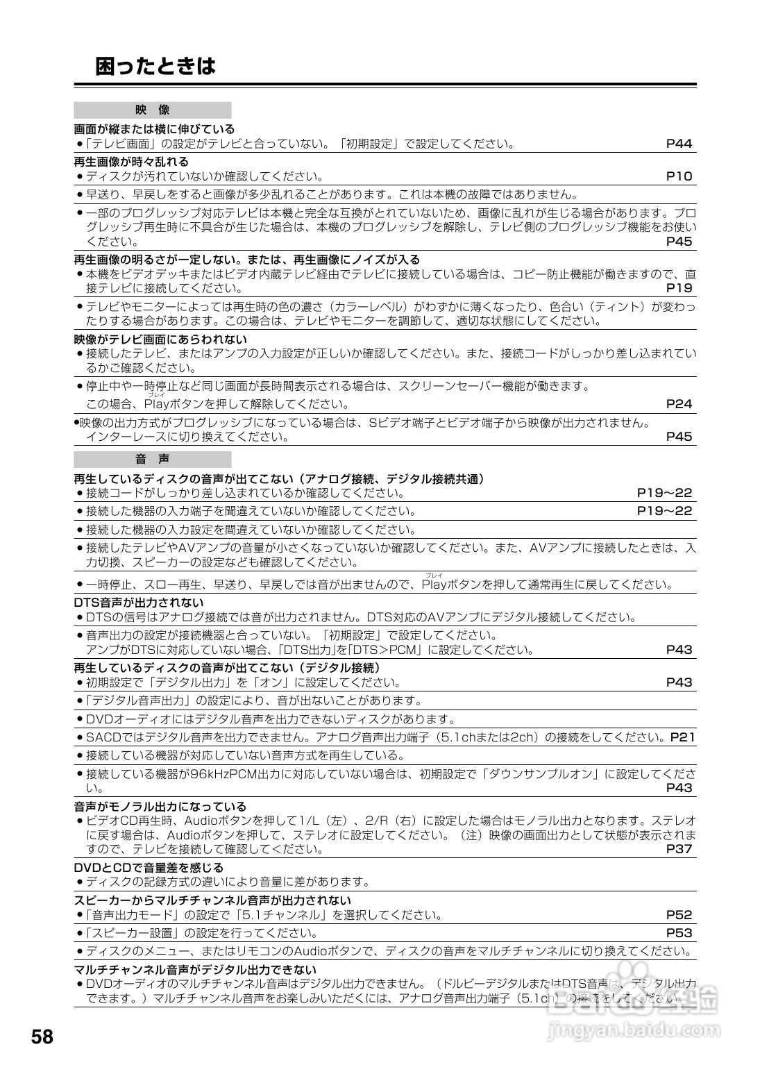 INTEGRA DPS-6 DVD播放机使用说明书:[3]
