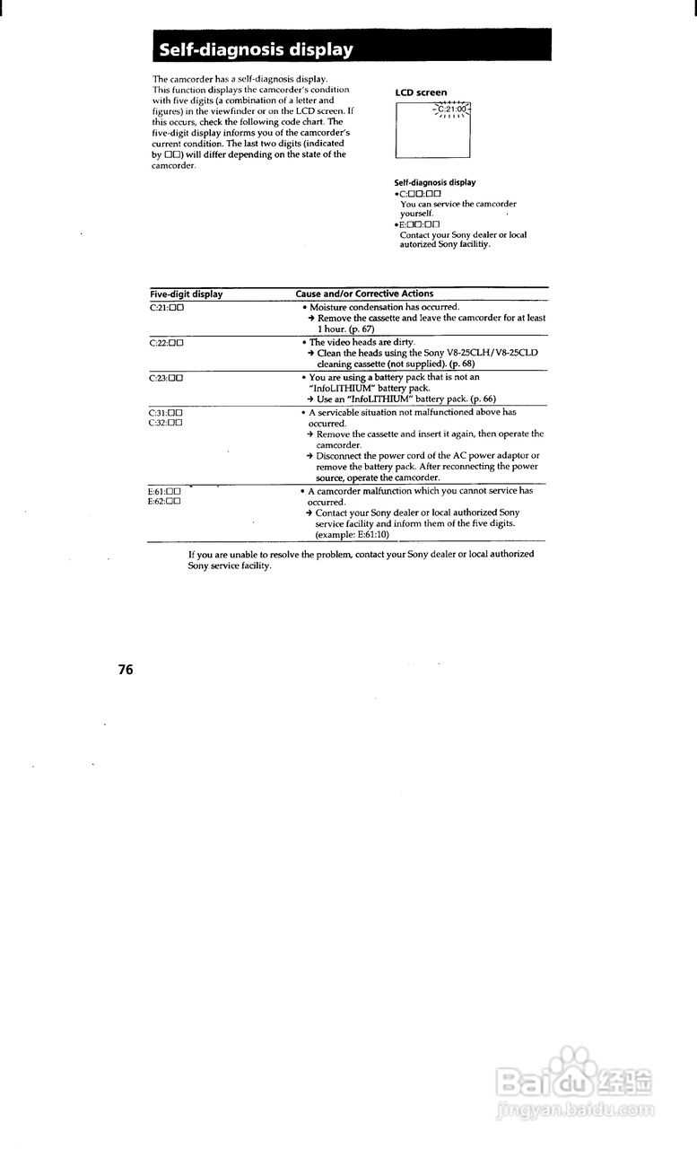索尼CCD-TRV35模拟摄像机说明书:[8]