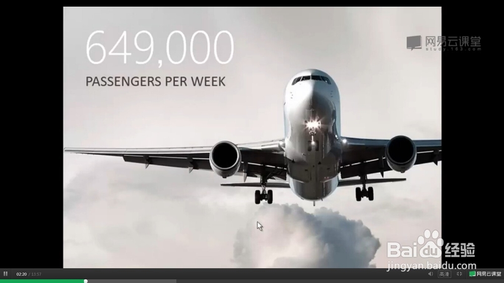 PPT设计理念攻略[1]