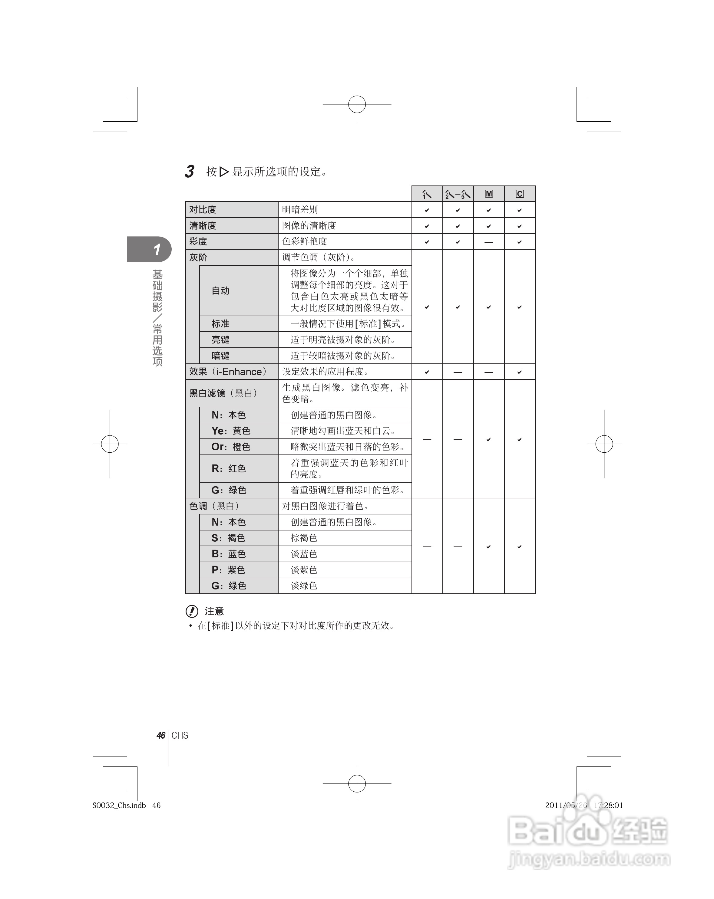奥林巴斯E-P3数码照相机使用说明书:[5]