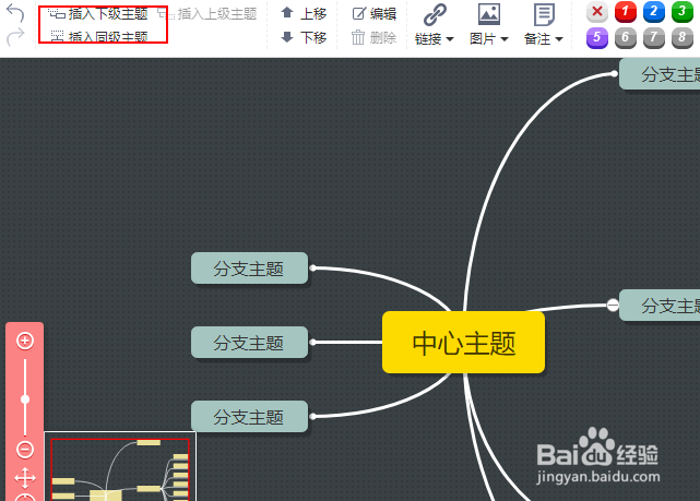 怎样在电脑中绘制思维导图
