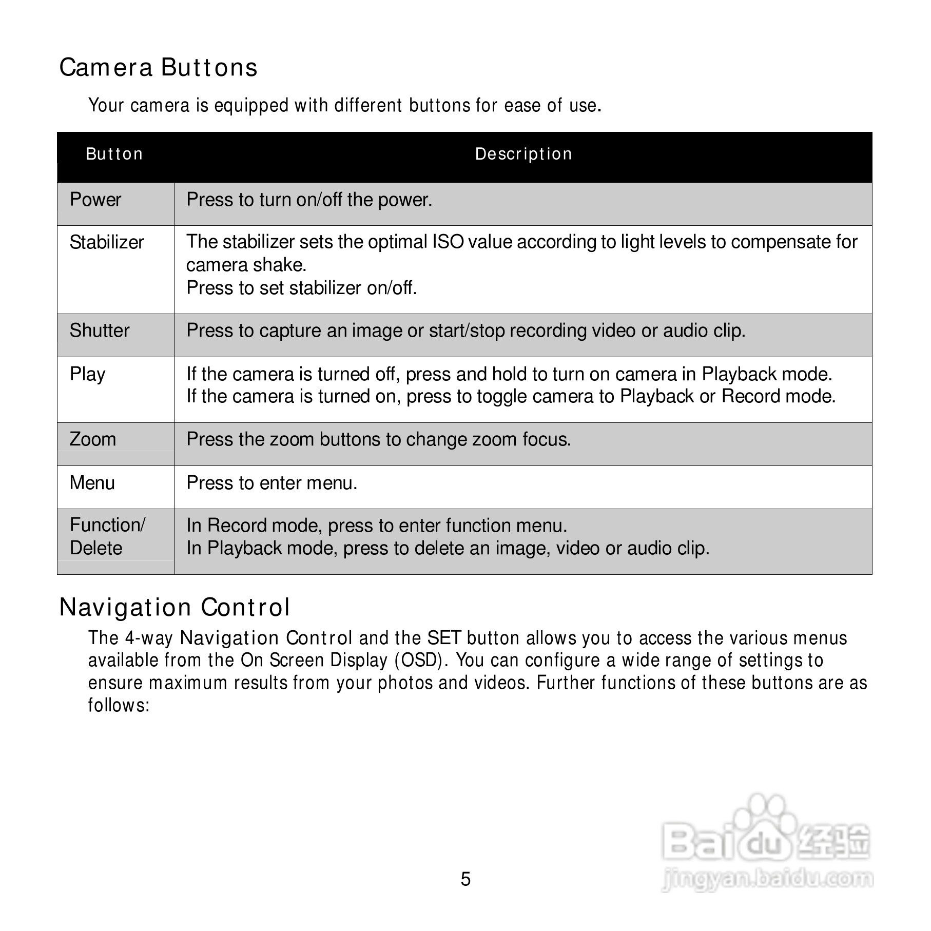 爱克发Compact 100数码相机使用说明书:[2]
