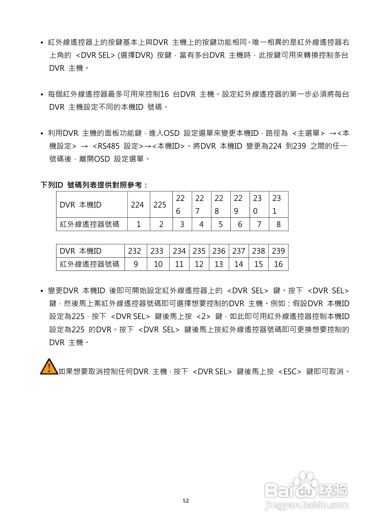 声宝DR-S1655型数位录放影机说明书:[3]