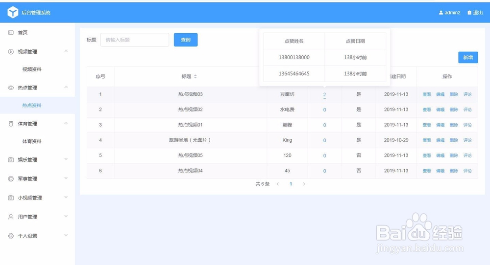 Vue仿今日头条--后台网站文章页面