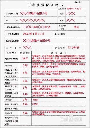 买房的那些事：[6]购房你必须明白之五证二书