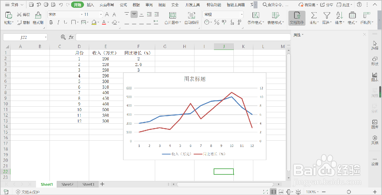 WPS表格如何做双坐标曲线图