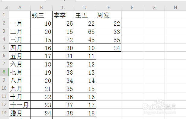 如何设置wps表格,可以让多人可同时编辑