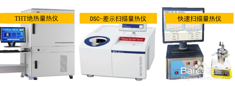 化工反应安全风险评估是什么?