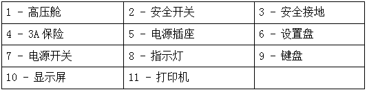 DCJY-80S绝缘油介电强度测试仪 使用说明书