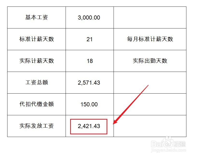月薪3000元上班18天的工资怎么计算