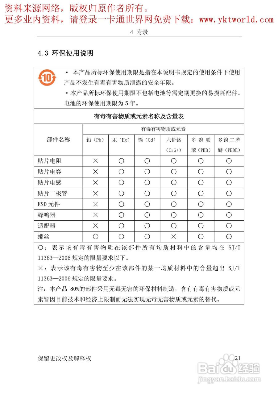 中控ZKSoftware F11指纹考勤机用户手册:[3]