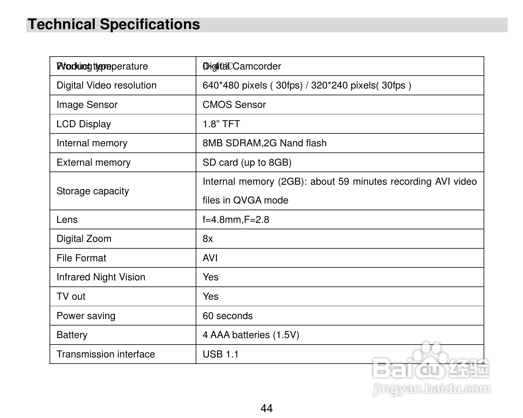 威达Vivitar DVR 510N数码摄像机使用说明书:[5]