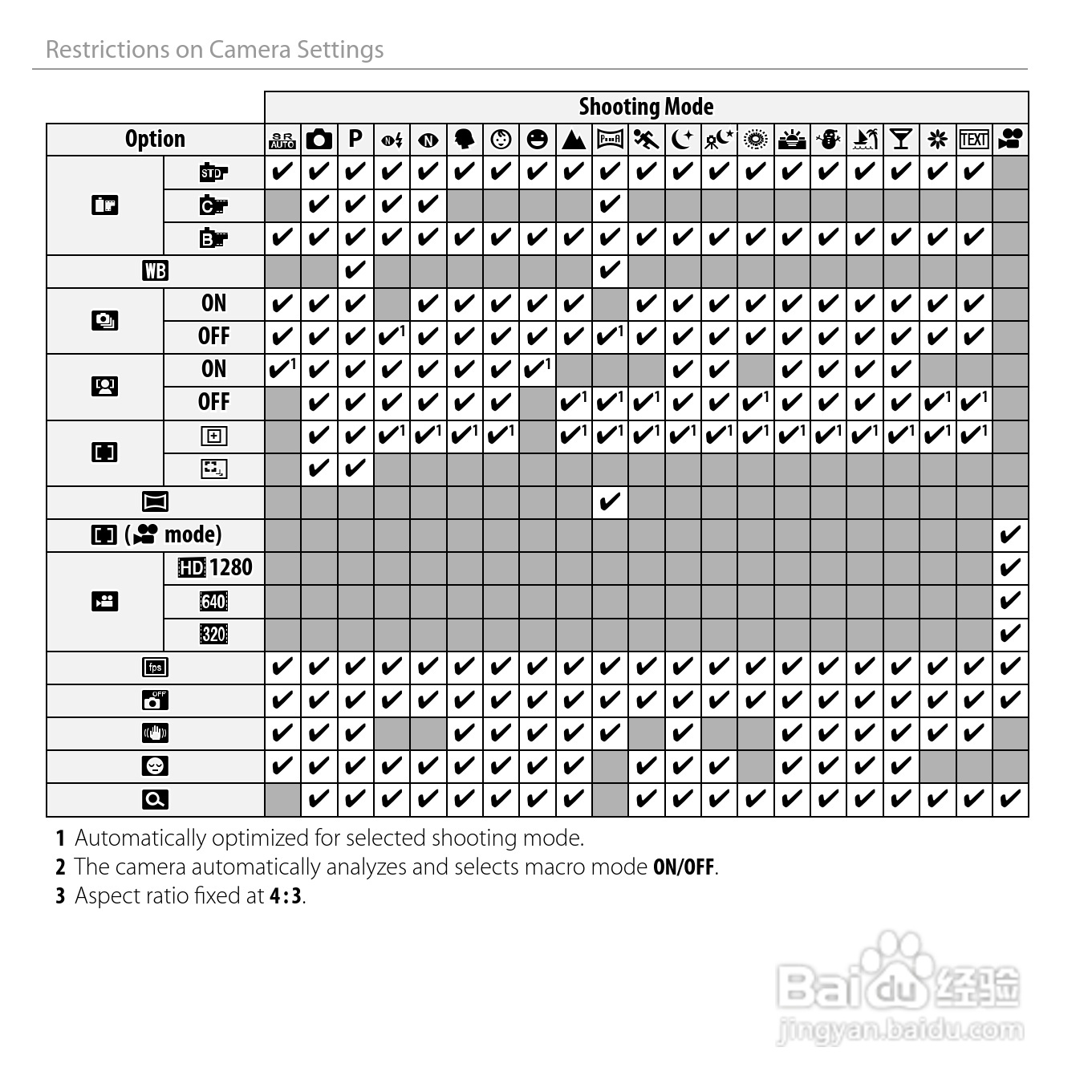 富士JX580数码相机用户手册:[13]