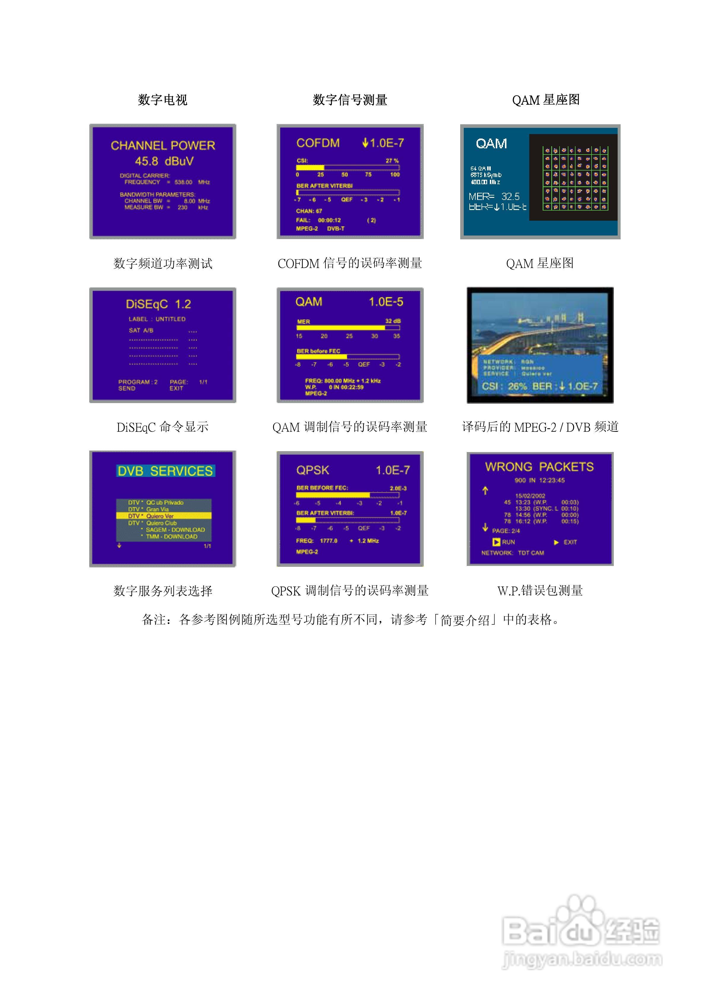宝马电子PRK3CP/PRK3CDG/PRK4CP便携式多制式高级卫星/