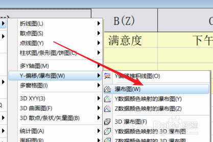 origin如何绘制多组瀑布图?